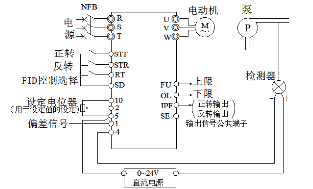 恒壓變頻供水設備PID接線圖.png